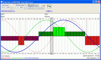 Биоритмы скриншот № 1
