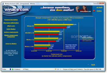 WinAce скриншот № 1