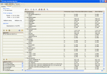 Printer Activity Monitor Pro скриншот № 1