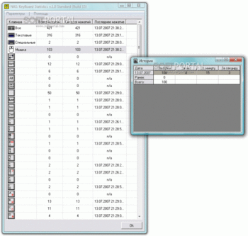 KeyBoard Statistics скриншот № 1