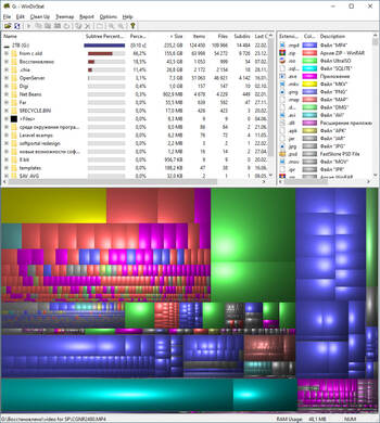 WinDirStat screenshot # 1