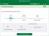Panda Free Antivirus скриншот № 4
