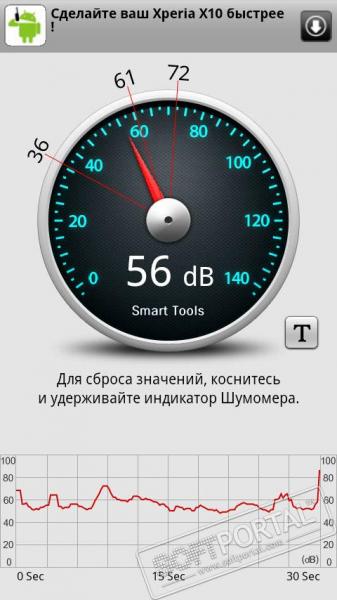 Шумомер : Sound Meter 1.7.3 для Android (Android)