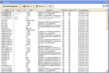 CookieSpy скриншот № 1