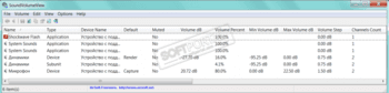 SoundVolumeView скриншот № 1