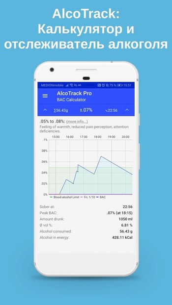 AlcoTrack 3.1.5 для Android (Android)