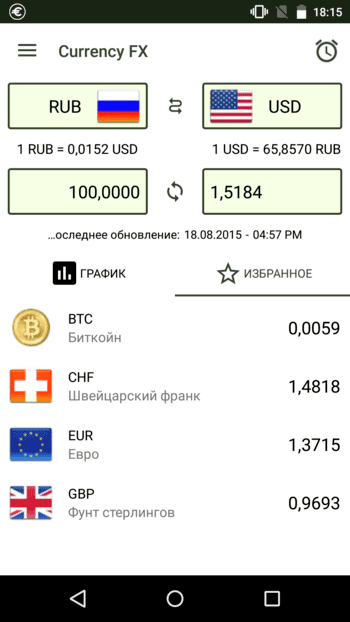 Currency FX скриншот № 1